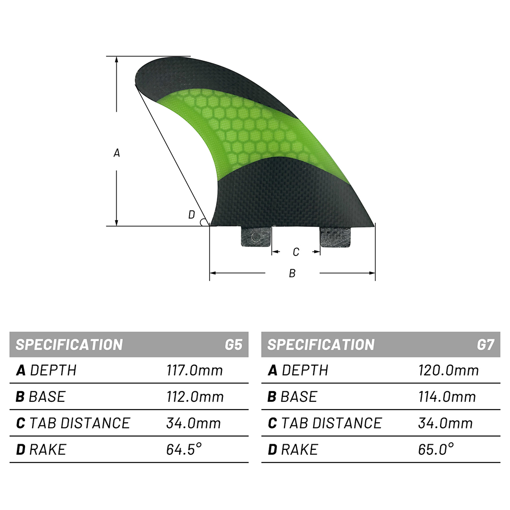 Swim Fins - UPSURF FCS G5/G7 Quillas Double Tabs/