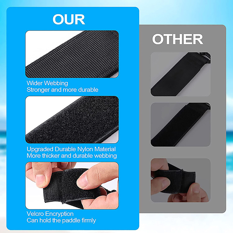 [J] 2Pcs Double Pack Kayak Pad - Surfboard Leash recension och pris